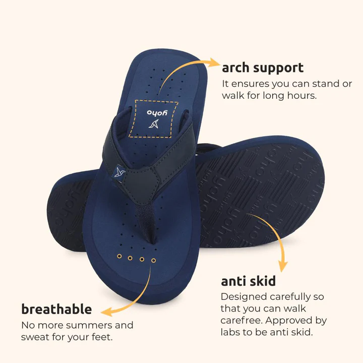 2_683d53f2-c48e-4dda-b7bd-0e9223504524_720x yoho ArchFlex Slippers for Women| Arch Support & Cushioned Comfort