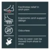 Helios Silicone Arch Support